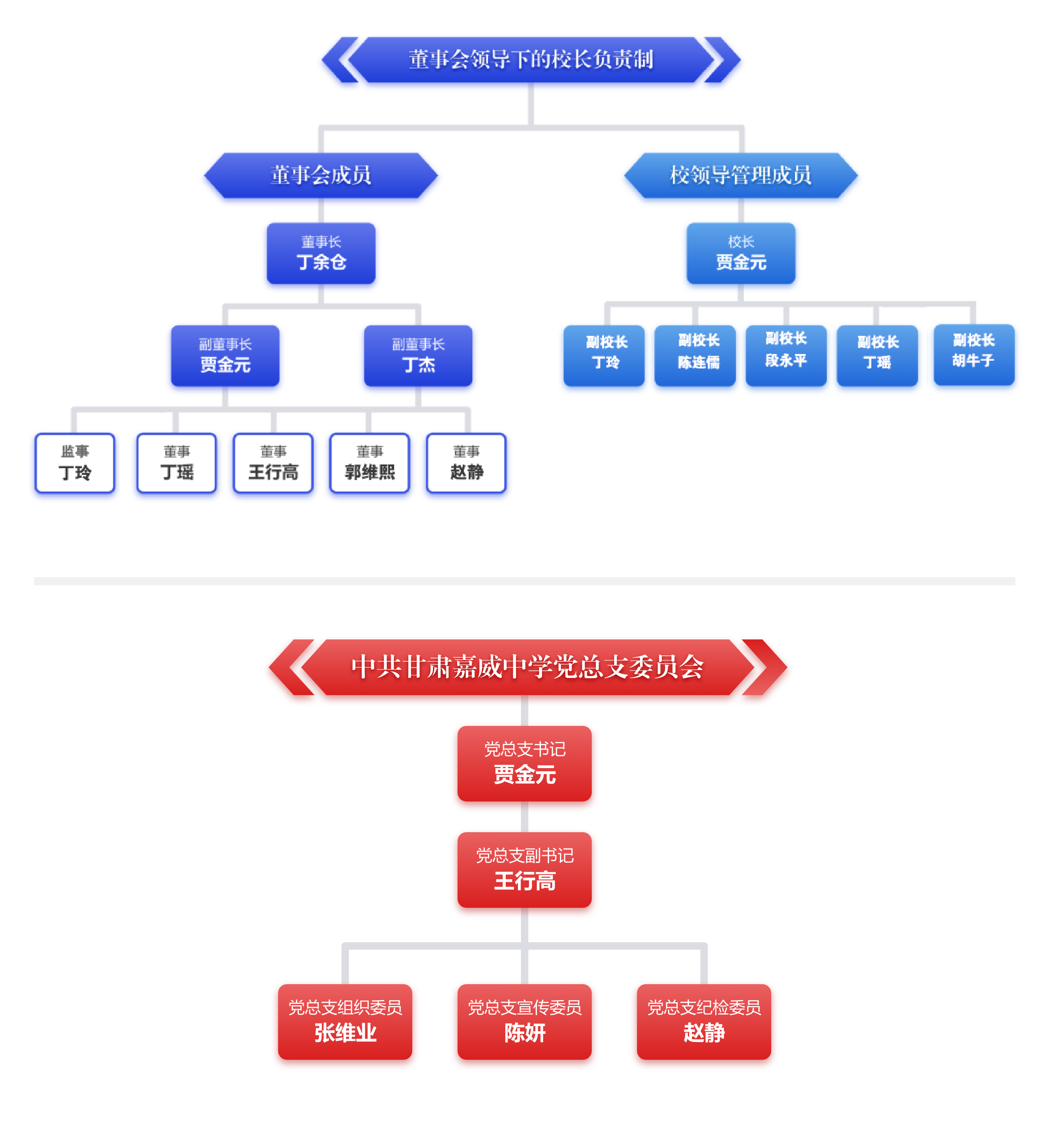 1772880930267063204.png zzjg.png